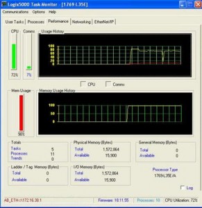 L35E Memory with Task Monitor